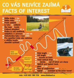 2. obrázek Bobová dráha Slideland - Active Park Lipno 2. obrázek Bobová dráha Slideland - Active Park Lipno